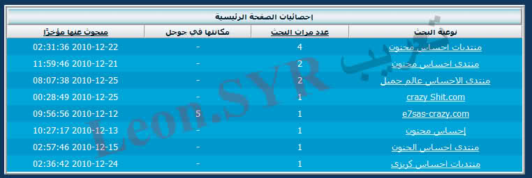 [صورة مرفقة: 2rdgaxu.jpg]