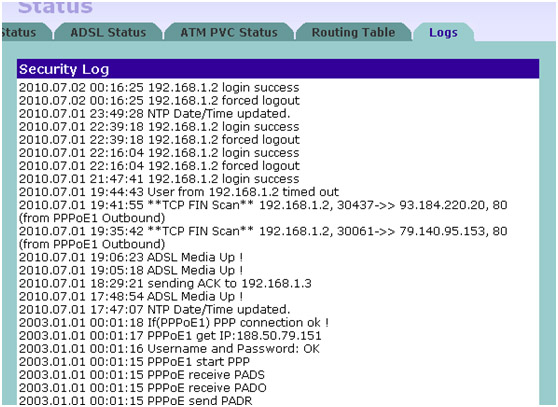 [صورة مرفقة: 3com-router-status.jpg]