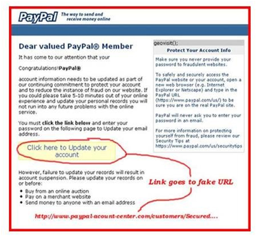 [صورة مرفقة: Phishing-attack.jpg]