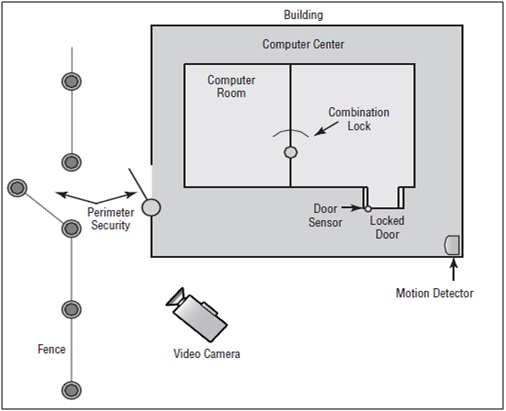 [صورة مرفقة: The_multiple_barriers.jpg]