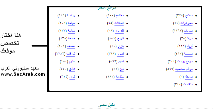 [صورة مرفقة: arabo2.GIF]