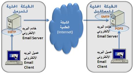 [صورة مرفقة: bk12.jpg]