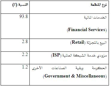 [صورة مرفقة: bk13.jpg]