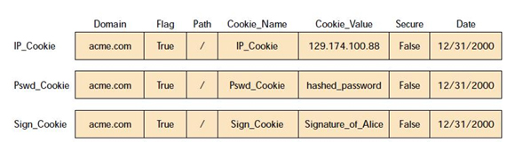 [صورة مرفقة: cookies_are_documented.jpg]
