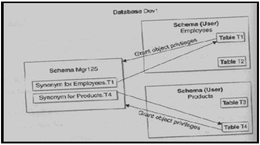 [صورة مرفقة: database_demystified.jpg]