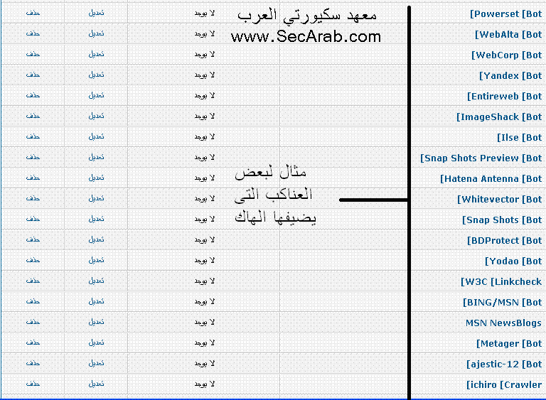 [صورة مرفقة: hack3anakebelmontada.GIF]