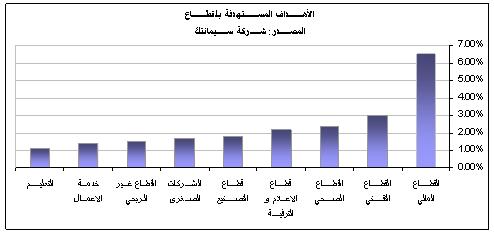 [صورة مرفقة: hh.jpg]