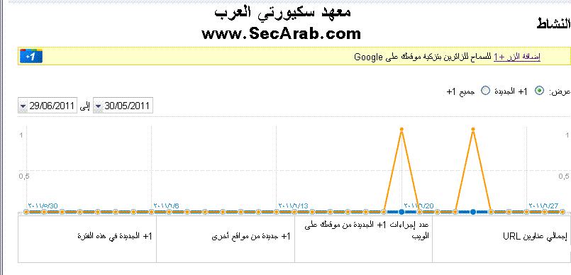 [صورة مرفقة: ma2aes13.GIF]