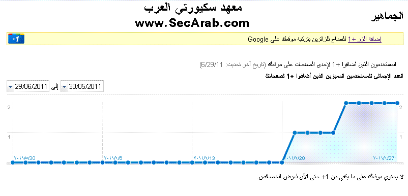 [صورة مرفقة: ma2aes14.GIF]