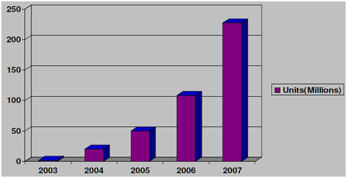 [صورة مرفقة: number-of-pcs-trusted.jpg]