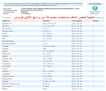 [صورة مرفقة: virustotal_result.jpg]